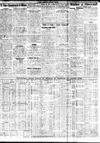 giornale/TO00195533/1930/Aprile/111