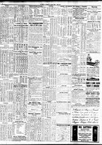 giornale/TO00195533/1930/Aprile/118