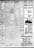 giornale/TO00195533/1930/Aprile/135