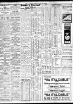 giornale/TO00195533/1930/Aprile/146