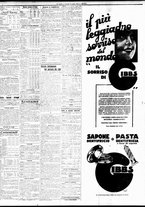 giornale/TO00195533/1930/Aprile/164