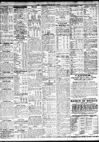 giornale/TO00195533/1930/Aprile/187