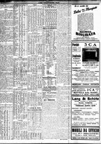 giornale/TO00195533/1930/Aprile/44