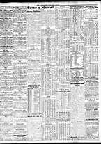 giornale/TO00195533/1930/Aprile/52