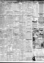giornale/TO00195533/1930/Aprile/67