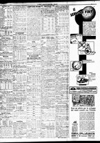 giornale/TO00195533/1930/Aprile/68