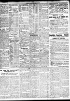 giornale/TO00195533/1930/Aprile/69