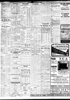giornale/TO00195533/1930/Aprile/74