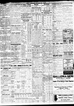 giornale/TO00195533/1930/Aprile/8