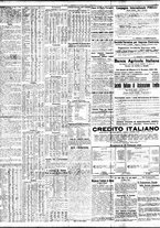 giornale/TO00195533/1930/Aprile/91