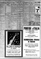 giornale/TO00195533/1930/Dicembre/52