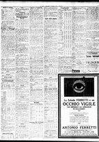 giornale/TO00195533/1930/Dicembre/91