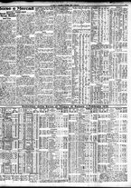 giornale/TO00195533/1930/Febbraio/11