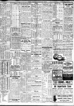 giornale/TO00195533/1930/Febbraio/19