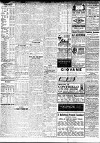 giornale/TO00195533/1930/Gennaio/36