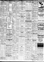 giornale/TO00195533/1930/Gennaio/54