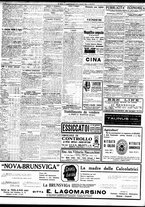 giornale/TO00195533/1930/Gennaio/72