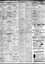 giornale/TO00195533/1930/Giugno/121