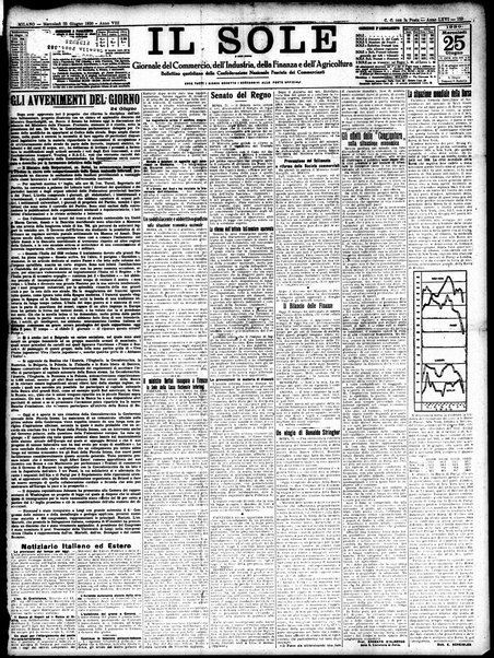 Il sole : giornale commerciale, agricolo, industriale... : organo ufficiale della Camera di commercio e industria di Milano ...