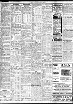 giornale/TO00195533/1930/Giugno/132