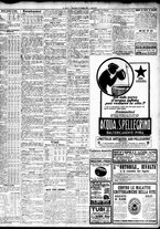 giornale/TO00195533/1930/Giugno/133