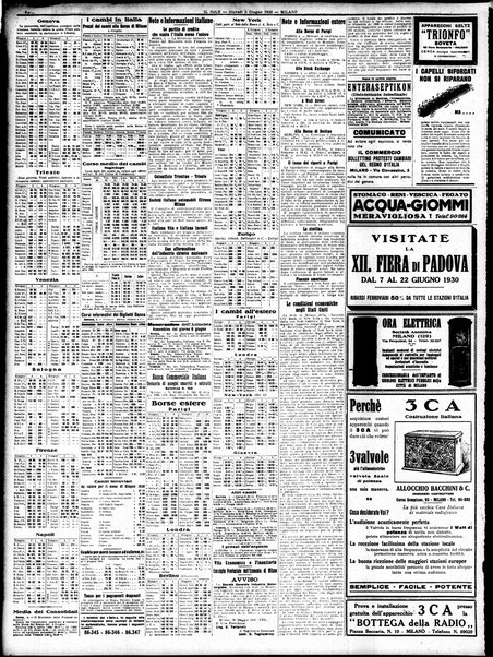 Il sole : giornale commerciale, agricolo, industriale... : organo ufficiale della Camera di commercio e industria di Milano ...