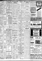 giornale/TO00195533/1930/Giugno/24