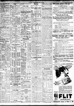 giornale/TO00195533/1930/Giugno/31