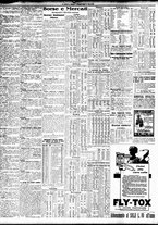 giornale/TO00195533/1930/Giugno/38