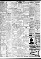 giornale/TO00195533/1930/Giugno/40