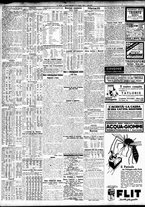 giornale/TO00195533/1930/Giugno/50