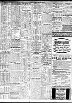 giornale/TO00195533/1930/Giugno/62