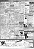 giornale/TO00195533/1930/Giugno/84