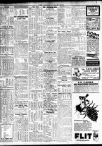 giornale/TO00195533/1930/Giugno/88