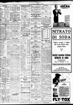 giornale/TO00195533/1930/Luglio/108