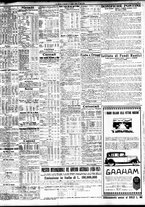 giornale/TO00195533/1930/Luglio/95