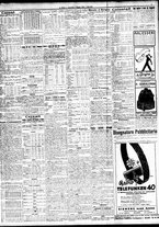 giornale/TO00195533/1930/Maggio/25