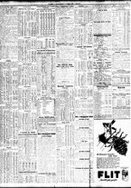 giornale/TO00195533/1930/Maggio/31