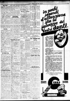 giornale/TO00195533/1930/Marzo/101