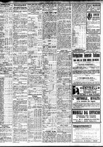 giornale/TO00195533/1930/Marzo/104