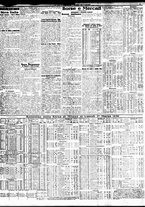 giornale/TO00195533/1930/Marzo/107