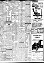 giornale/TO00195533/1930/Marzo/108