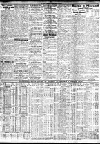 giornale/TO00195533/1930/Marzo/11