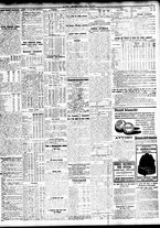 giornale/TO00195533/1930/Marzo/13