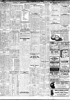 giornale/TO00195533/1930/Marzo/153