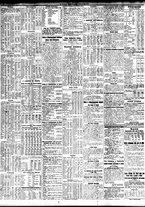 giornale/TO00195533/1930/Marzo/94