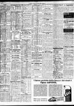 giornale/TO00195533/1930/Novembre/151