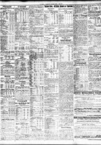 giornale/TO00195533/1930/Novembre/152