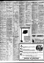 giornale/TO00195533/1930/Novembre/16