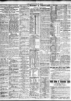 giornale/TO00195533/1930/Novembre/19